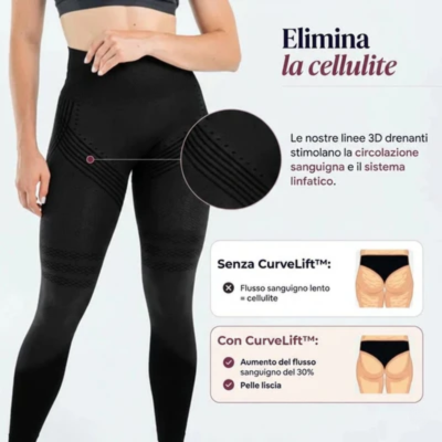 CurveLift™ | Leggings Modellanti 3D