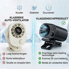 Monarch | Directe Frisheid – TurboFlow™ Pro