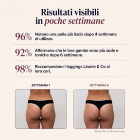 CurveLift™ | Leggings Modellanti 3D