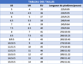 Baskets Homme Mode et Confort - Confort