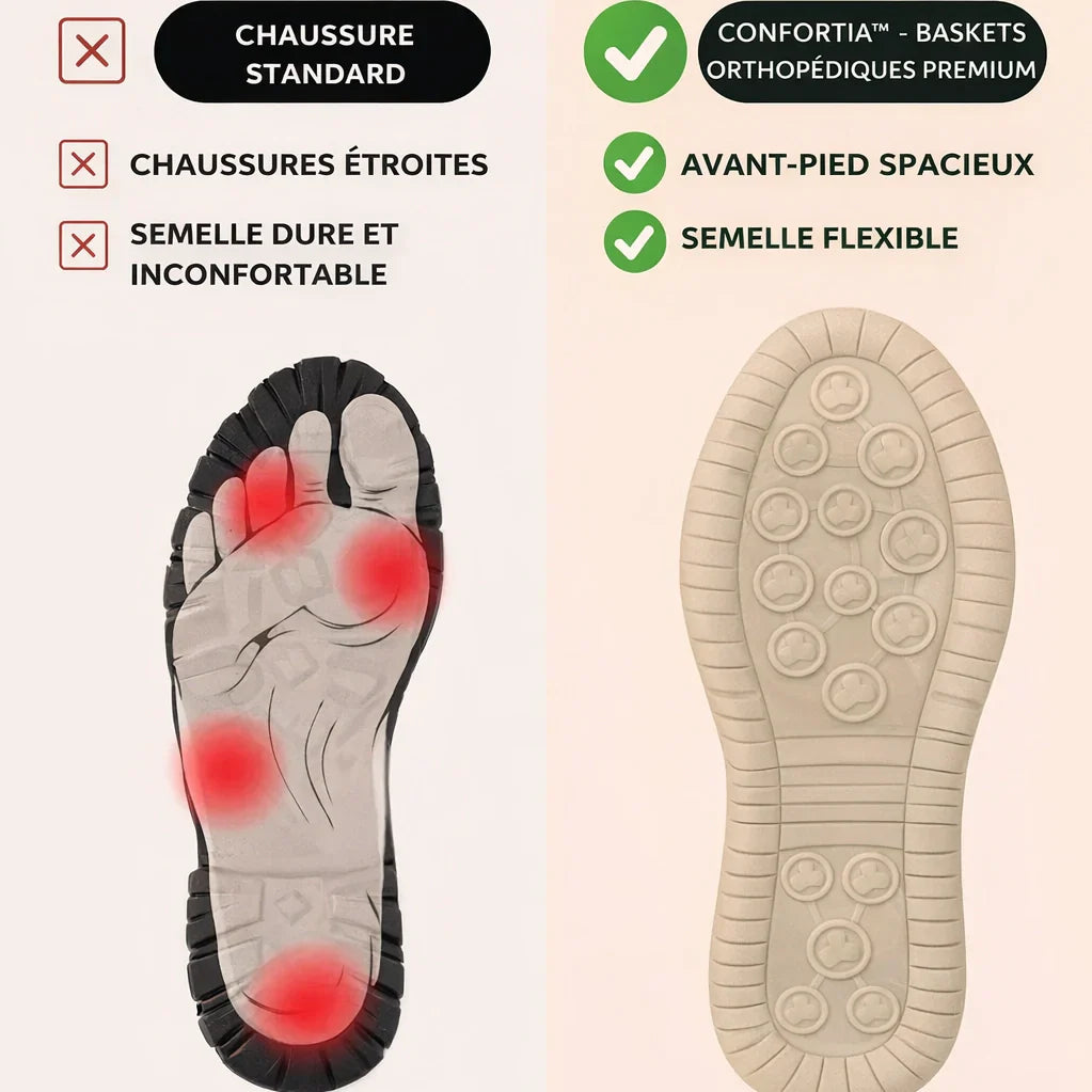 Zerbeto | Sneakers ortopediche di alta gamma - Confortia™